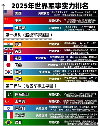 全球最擅长战争民族排行榜，历史与实力的瞩目之选