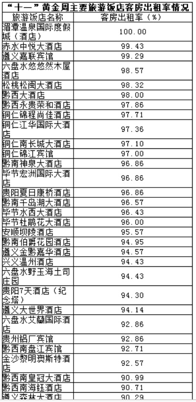 贵州玉屏酒店排名TOP10榜单揭晓，精选住宿攻略推荐