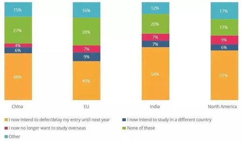 英国最新疫情报告发布，今日疫情分析及趋势解读