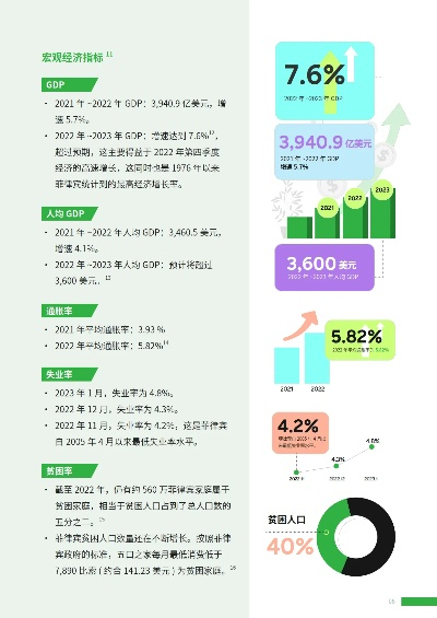 菲律宾金融实力排名解析，全球金融格局中的独特地位