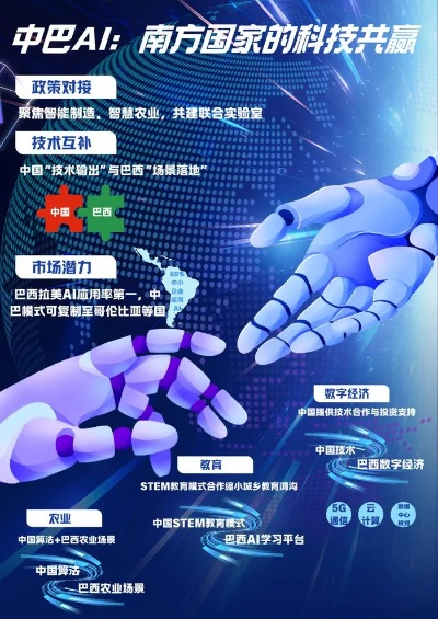 巴西AI公司排行榜，揭秘人工智能领域的佼佼者