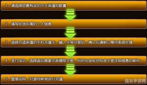 最新充值攻略详解，图文并茂，轻松掌握充值技巧秘籍！