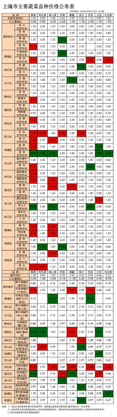 2025年5月24日 第22页