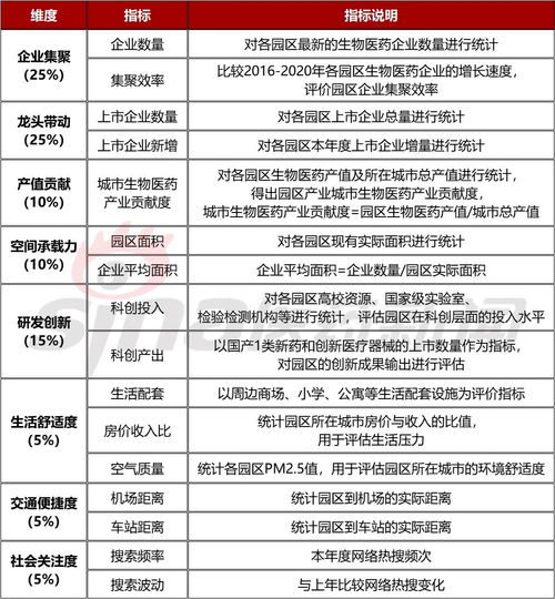 权威榜单揭秘，动植物疫病研究公司排名，行业领导者一览无余