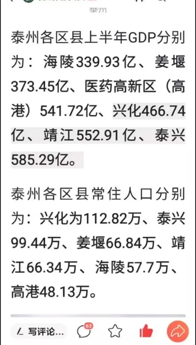 泰州GDP全球排名深度解读