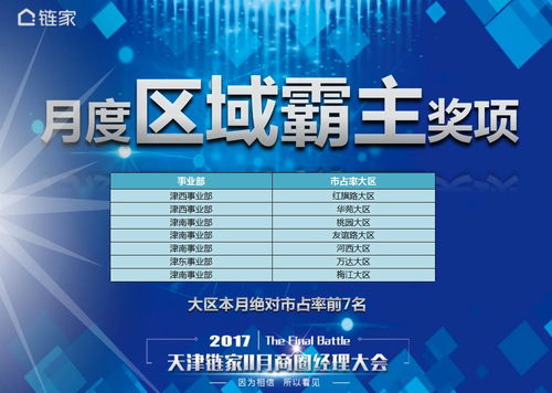 南昌店铺收入TOP10榜单揭秘，繁华商圈成功秘诀大解密！