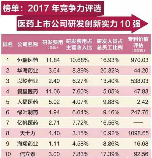 牛散风云榜前十揭晓，股市大佬排名最新榜单！