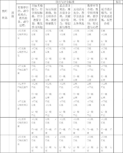 教案检查记录表，教学管理必备工具，百度一下轻松掌握！