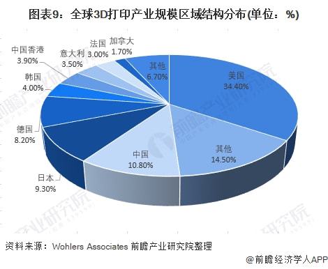 园林公司规模排名揭秘，行业巨头与竞争格局深度剖析
