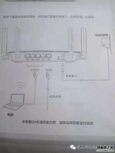 揭秘路由器安装秘籍，轻松上手，百度全攻略！