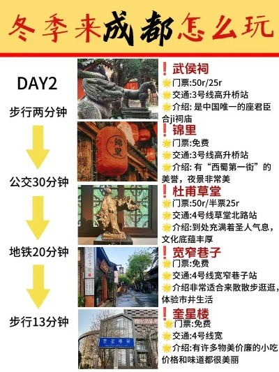蓉城冬季风情探秘，成都冬日旅游攻略大放送