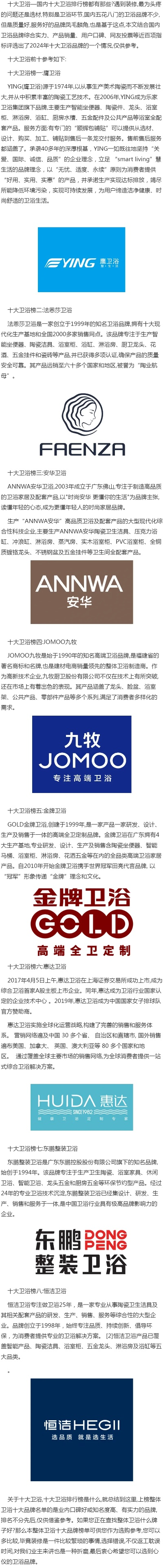 世界卫浴基地排名大揭秘，哪些基地独占鳌头？