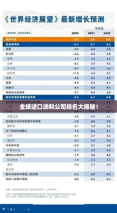 全球染料巨头排名揭秘，揭秘企业影响力深度解析