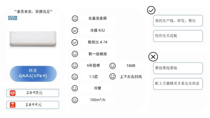 公司性价比空调排名大揭秘，选购指南与推荐，让您轻松挑选优质空调！