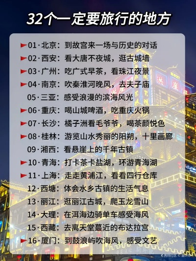 热门城市旅游攻略揭秘，带你玩转各大旅游胜地！