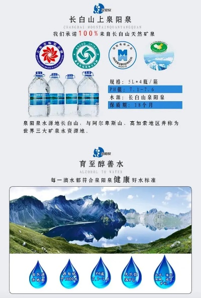 泉阳泉世界排名大揭秘，探寻泉水之冠的神秘面纱