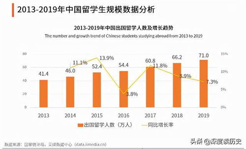 深度解析与观察，中国大众在全球的排名与地位