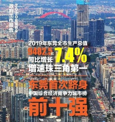 东莞深圳发展脉搏，新闻头条聚焦城市发展