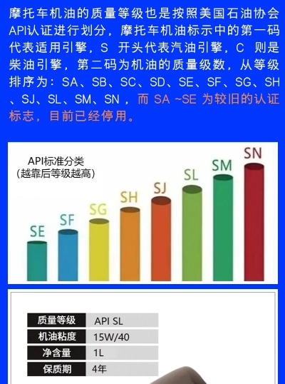 世界摩托机油排名TOP10，优质选择不再难，挑选最佳机油全攻略