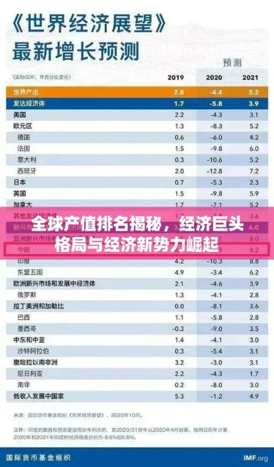 全球顶尖经济论坛排名揭晓，洞悉世界经济的核心平台