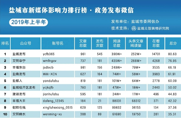 盐城拆迁公司排名揭晓，行业影响力榜单揭秘
