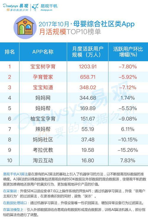 湖南亲子中心公司排名揭晓，最佳亲子服务机构权威榜单大揭秘！