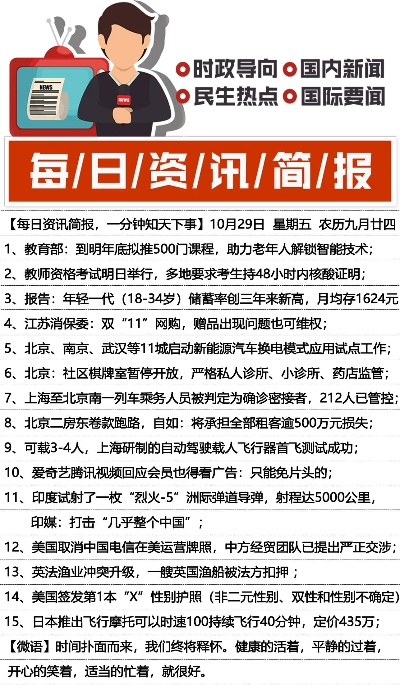 今日热点新闻头条大盘点，不容错过的最新资讯综述