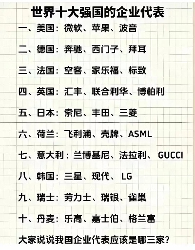 全球顶级工厂排名揭秘，探寻制造业巅峰，揭示强大力量