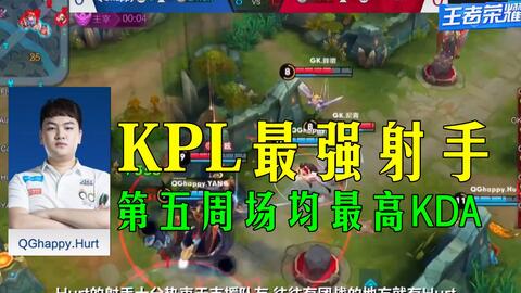 世界十大高产射手排行榜揭晓，探寻射坛巨星的荣耀历程