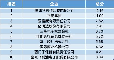 烟草公司板块排名TOP10，行业巨头背后的力量揭秘