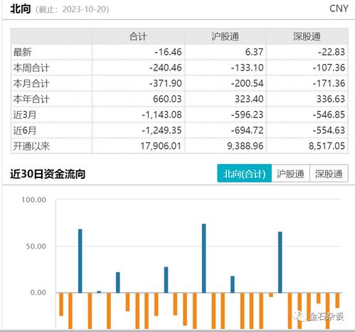 洞悉资本最新动向，今日减持公告引发市场关注