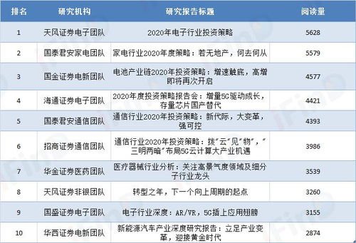 虚拟主播公司TOP10榜单，行业深度洞察与趋势大解析！