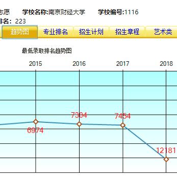 中国审计机构权威排名TOP10，深度解读与分析