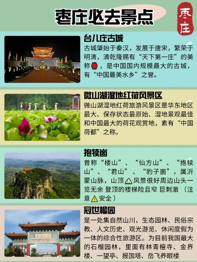 枣庄站旅游攻略大揭秘，探索城市魅力，畅游周边景点