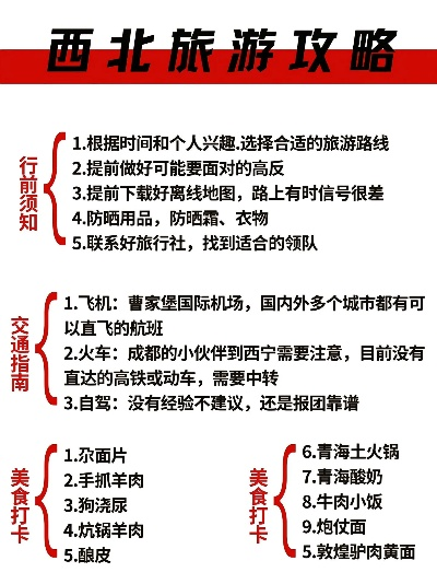 西北之旅，攻略详解与预算指南