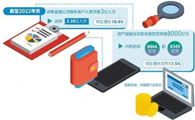 有利网金融科技动态揭秘，最新头条新闻一网打尽