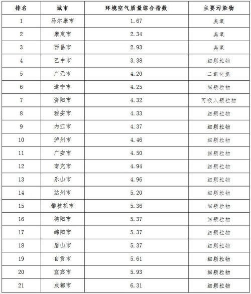 水泥空心板供应公司排名揭秘，质量与服务综合考量榜单揭晓！