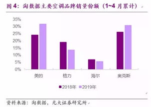 2025年5月31日 第27页