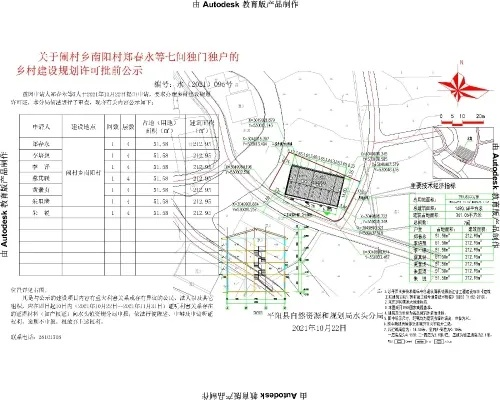 太子营村土地规划新动向，解读最新占地消息与未来发展展望