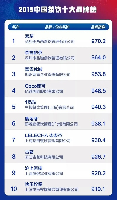 茶具市场TOP10品牌大揭秘，探寻顶级茶具源头，品质与信誉并存！