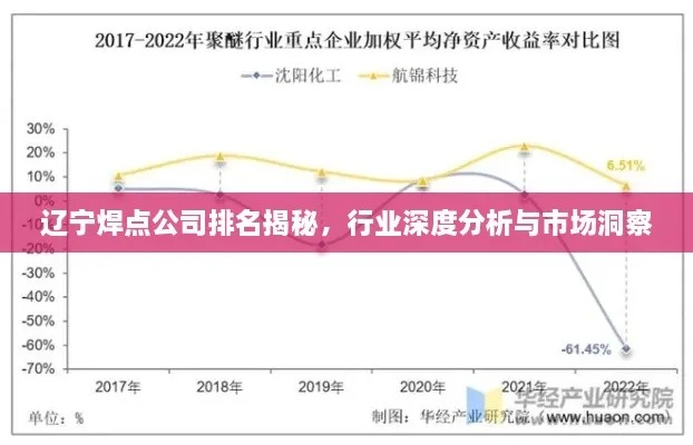 辽宁针织衫加工公司排名大揭秘，行业翘楚一网打尽！