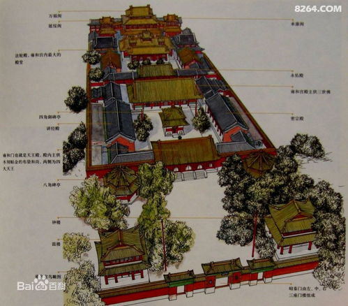 揭秘雍和宫，历史底蕴与神秘魅力，百度收录标准标题