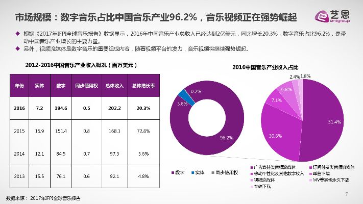 音乐电视厂家排名TOP10及深度行业洞察解析