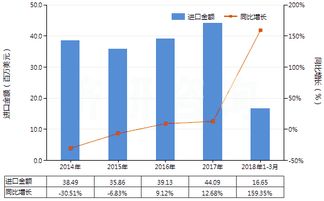 赤峰深水井最新价格解读与市场趋势分析