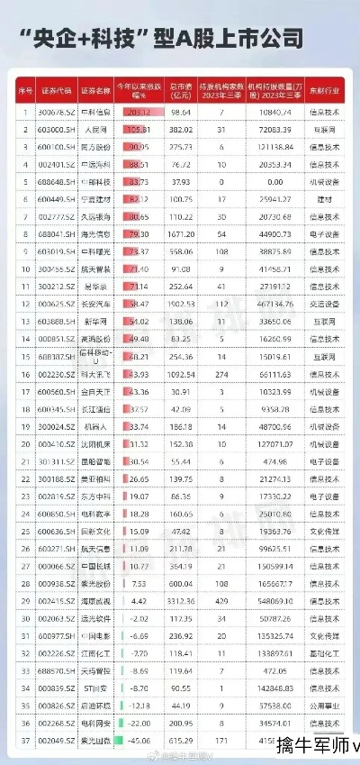 国内抗原公司排名大揭秘，谁是行业领军者？不容错过的权威榜单！