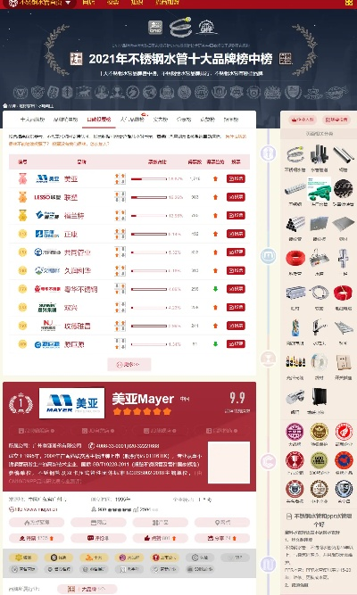 全球铜管行业巨头揭秘，十大知名品牌榜单重磅出炉！