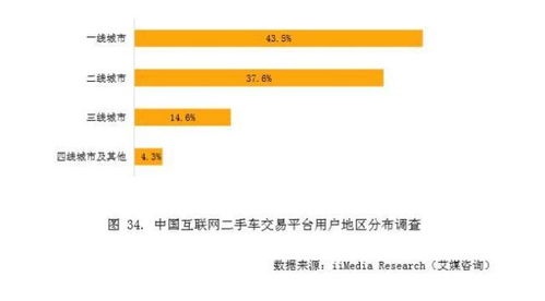 独家揭秘，上海云梯公司行业排名及领先秘诀！