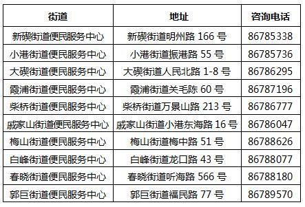 船厂任务攻略大全，最新指南助你轻松应对挑战！