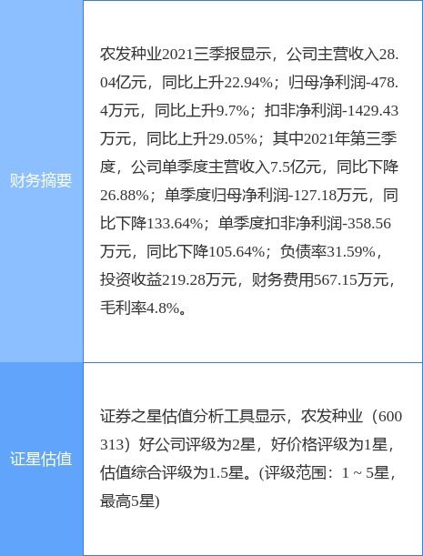 农发种业最新动态，引领农业发展新浪潮