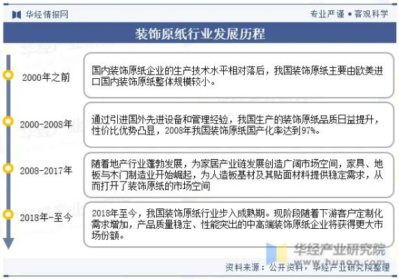 吕梁永宁装饰公司排名及市场现状深度剖析